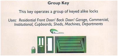 Group Key Diagram